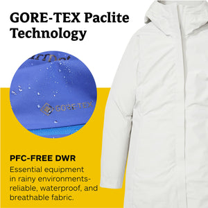 MARMOT Women’s Essential Rain Jacket | Gore-tex, Lightweight, Waterproof, Windproof